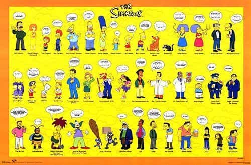 Simpsons Cartoon Characters Name List